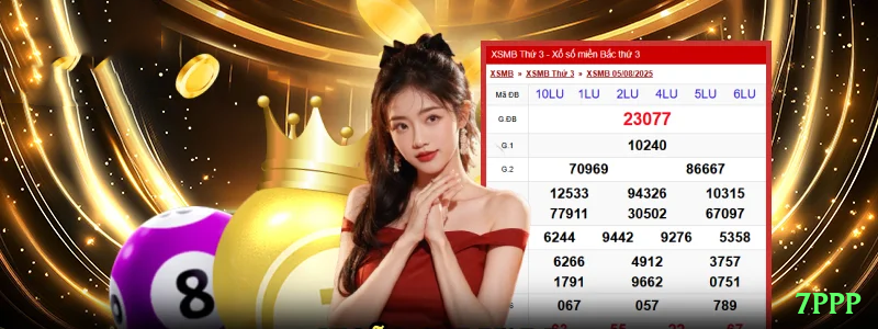 7ppp Slots King v2.6.1